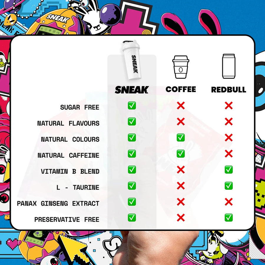 SNEAK STARTER KIT
