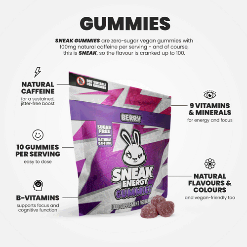 Sneak Energy Gummies
